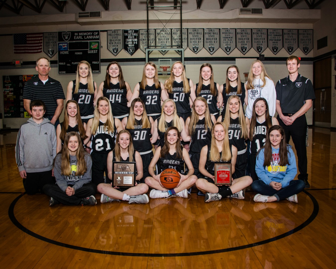 South Central USD 5 - 2018-2019 Girls Basketball Roster and Schedule