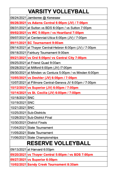 Husker Volleyball Schedule 2022 South Central Usd 5 - Sandy Creek|Athletics>>Volleyball